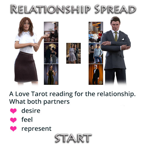 Tarot Relationship Spread Title